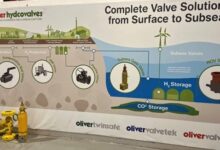 Oliver Hydcovalves Surface to Subsea Hydrogen Valve Solutions Oliver Hydcovalves Surface to Subsea Hydrogen Valve Solutions