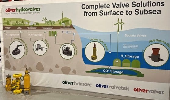Oliver Hydcovalves Surface to Subsea Hydrogen Valve Solutions Oliver Hydcovalves Surface to Subsea Hydrogen Valve Solutions